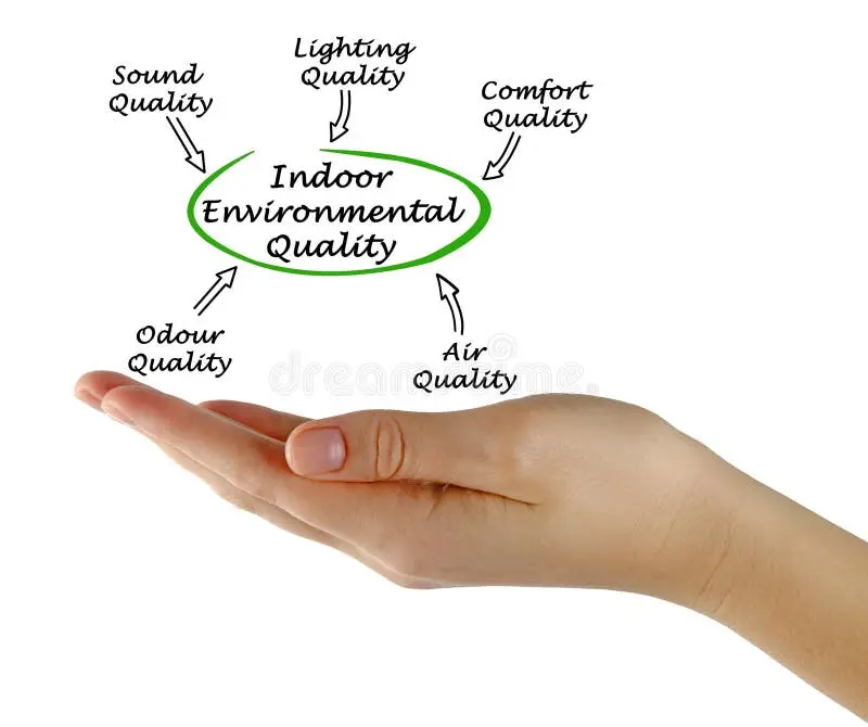 یک فرد در حال بررسی کیفیت محیط داخلی ساختمان