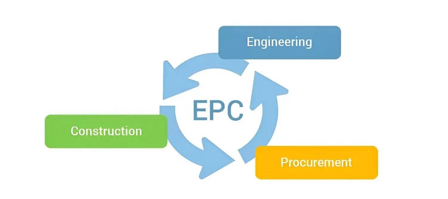 پروژه EPC چیست؟
